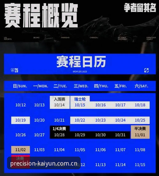 电竞赛程实战操盘手必备：精准的界面设计决胜秘籍